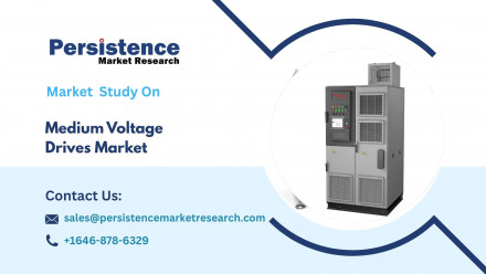 Medium Voltage Drives Market 