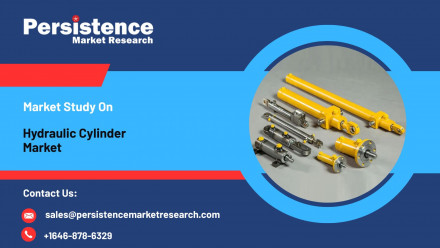 Hydraulic Cylinder Market