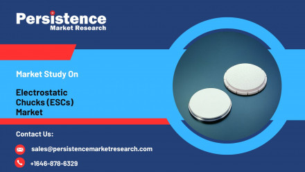 Electrostatic Chucks (ESCs) Market