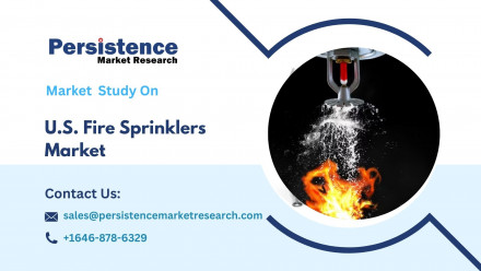 U.S. Fire Sprinklers Market
