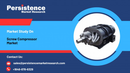 Screw Compressor Market