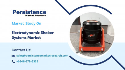 Electrodynamic Shaker Systems Market