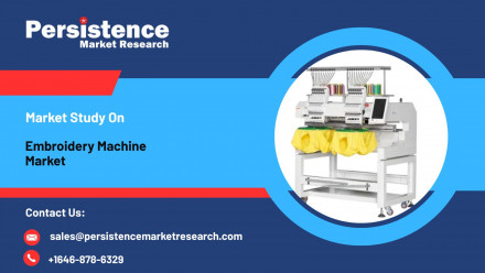 Embroidery Machine Market 