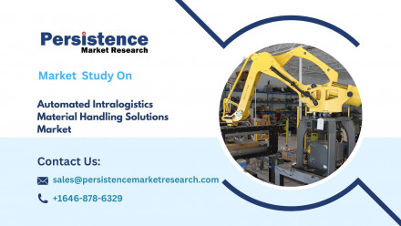 Automated Intralogistics Material Handling Solutions Market