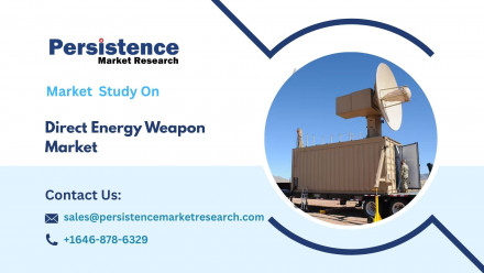 Direct Energy Weapon Market