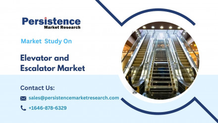 Elevator and Escalator Market