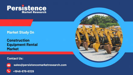Construction Equipment Rental Market