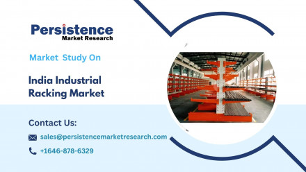 India Industrial Racking Market