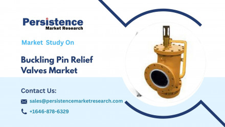 Buckling Pin Relief Valves Market