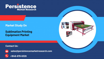 Sublimation Printing Equipment Market