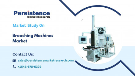 Broaching Machines Market