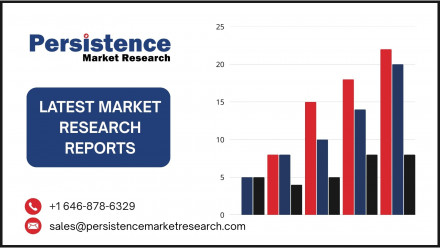 Automotive HVAC Market (11)