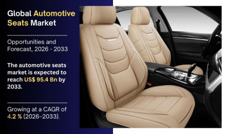 automotive airbag inflator market (1)