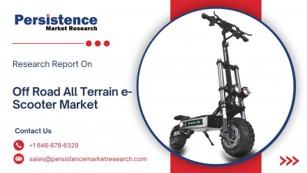 Automotive HVAC Market (21)