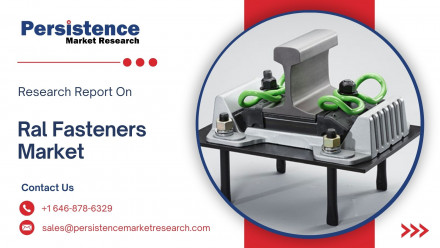 Automotive HVAC Market (22)