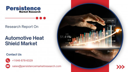 Automotive HVAC Market (31)