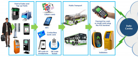 AFC-ENG_How_It_Works-For_WEB