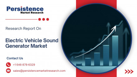 Automotive HVAC Market (35)