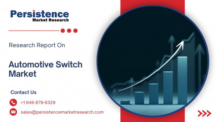 Automotive HVAC Market (36)