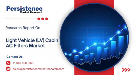 Automotive HVAC Market (37)