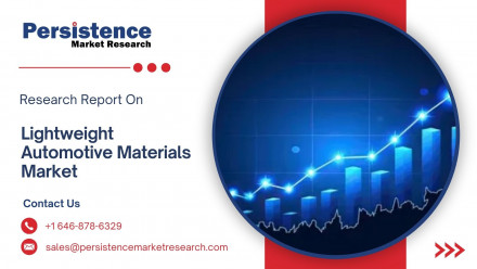 Automotive HVAC Market (38)