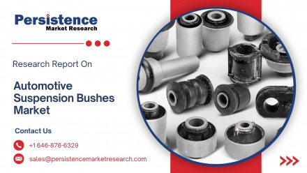 Automotive HVAC Market (39)