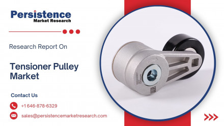 Automotive HVAC Market (40)