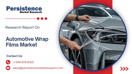 Automotive HVAC Market (41)