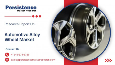 Automotive HVAC Market (58)