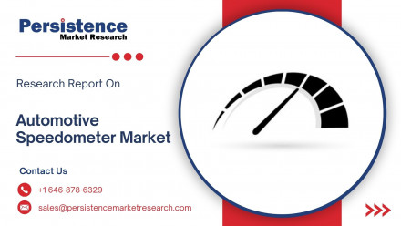 Automotive HVAC Market (59)