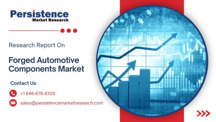 Solid-State Battery Market (21)