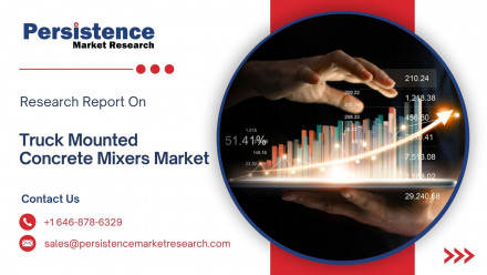 Solid-State Battery Market (25)