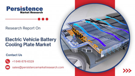Solid-State Battery Market (28)