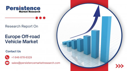 Solid-State Battery Market (29)