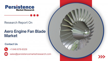 Aero Engine Fan Blade Market