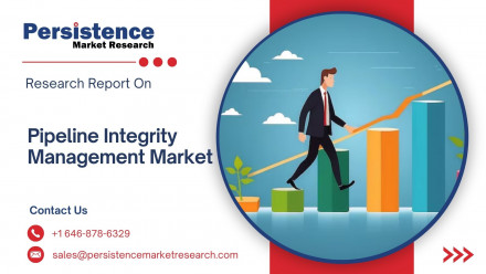 Solid-State Battery Market (33)