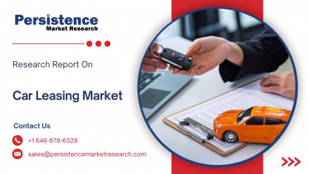Solid-State Battery Market (35)