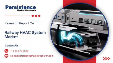 Solid-State Battery Market (38)
