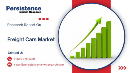 Solid-State Battery Market (47)