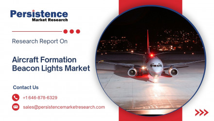 Solid-State Battery Market (50)
