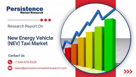 Solid-State Battery Market (51)