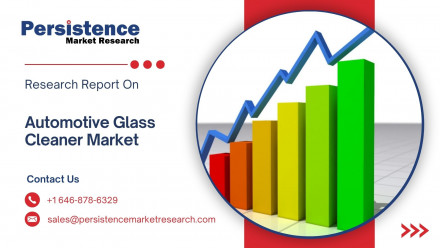 Solid-State Battery Market (52)