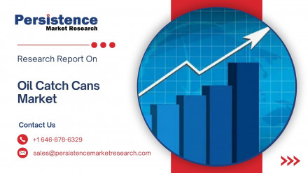 Oil Catch Cans Market