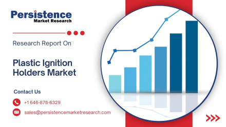 Oil Catch Cans Market (1)