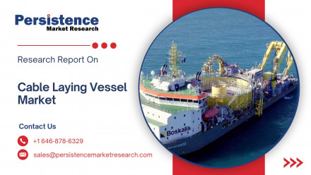Cable Laying Vessel Market