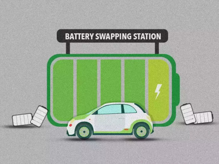 Electric Vehicle Battery Swapping Market
