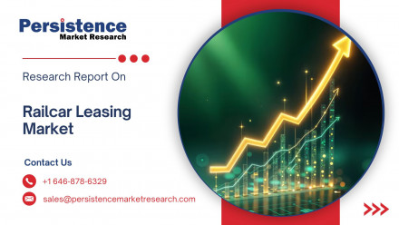 Railcar Leasing Market