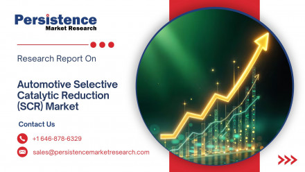Automotive Selective Catalytic Reduction (SCR) Market