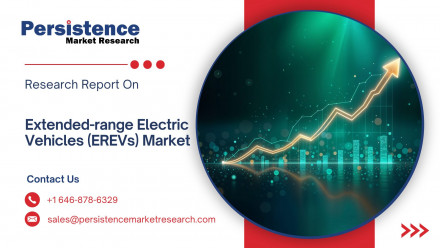 Extended-range Electric Vehicles (EREVs) Market