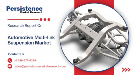 Automotive Multi-link Suspension Market